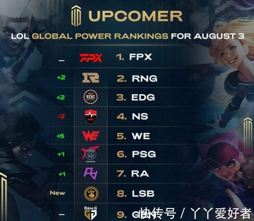 手的追赶目 手的追赶目