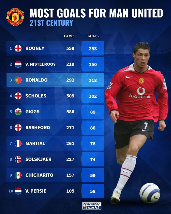 响他对未来 响他对未来