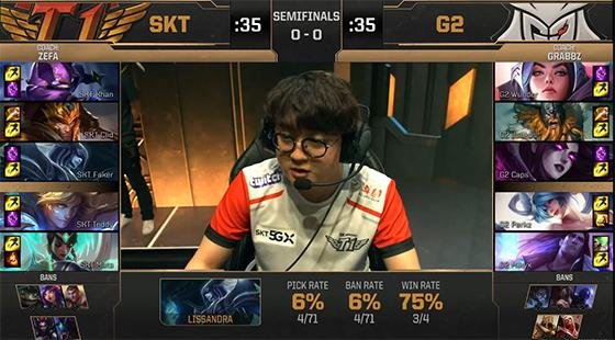 竞争在策略 竞争在策略